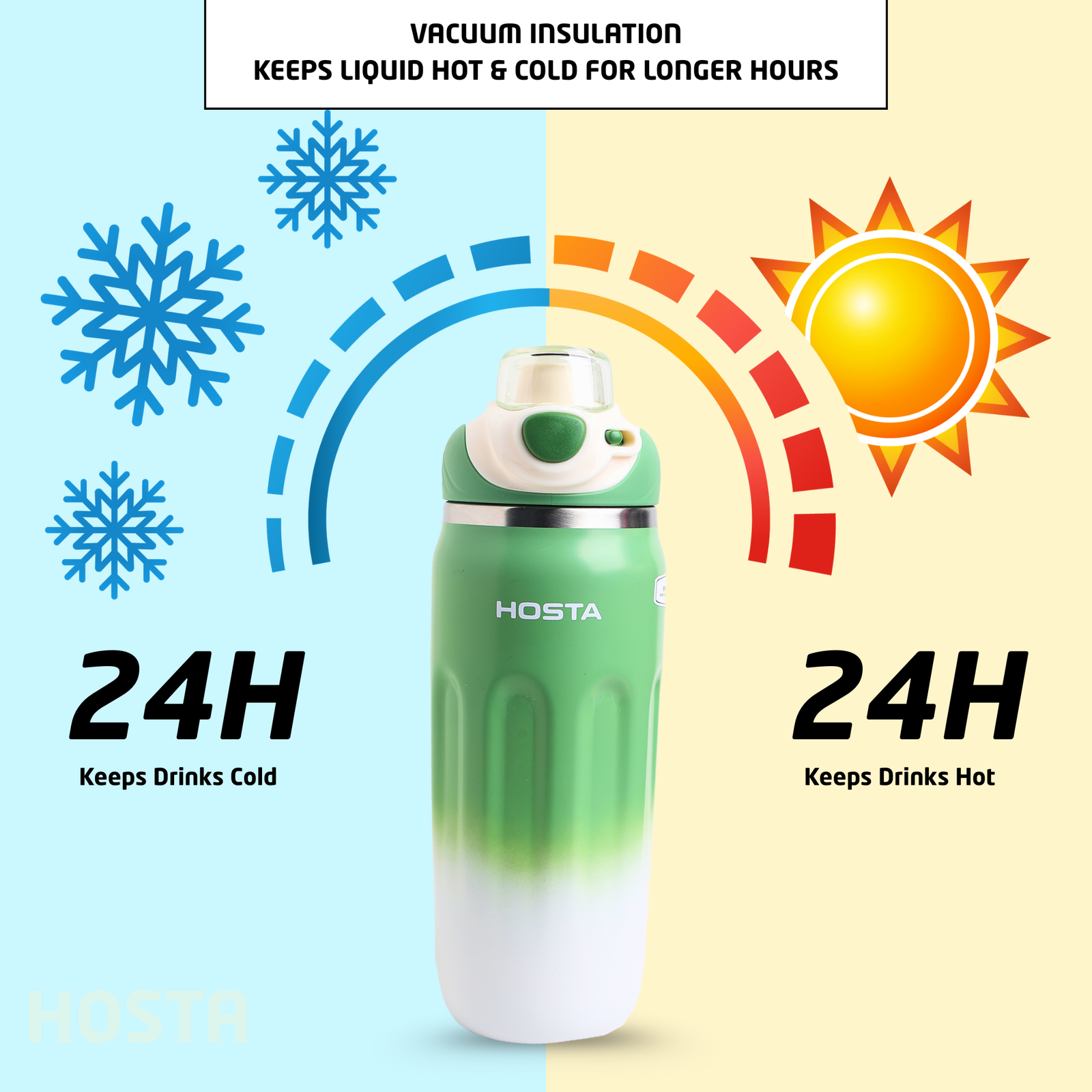 HOSTA Stainless Steel Vacuum Insulated Hot & Cold Water Bottle 500ml - Image 4