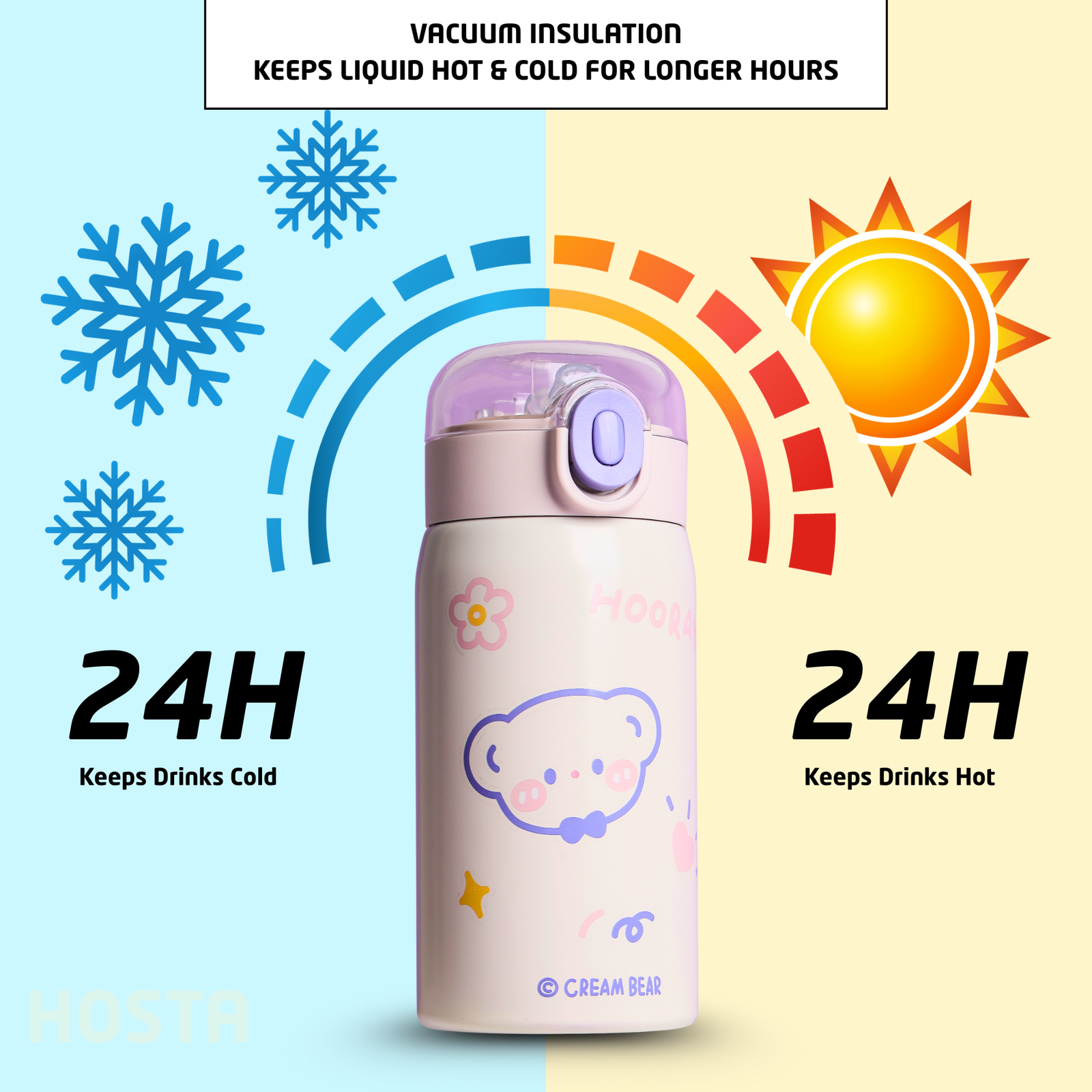 HOSTA Water Bottle for Kids 350ml - Image 5